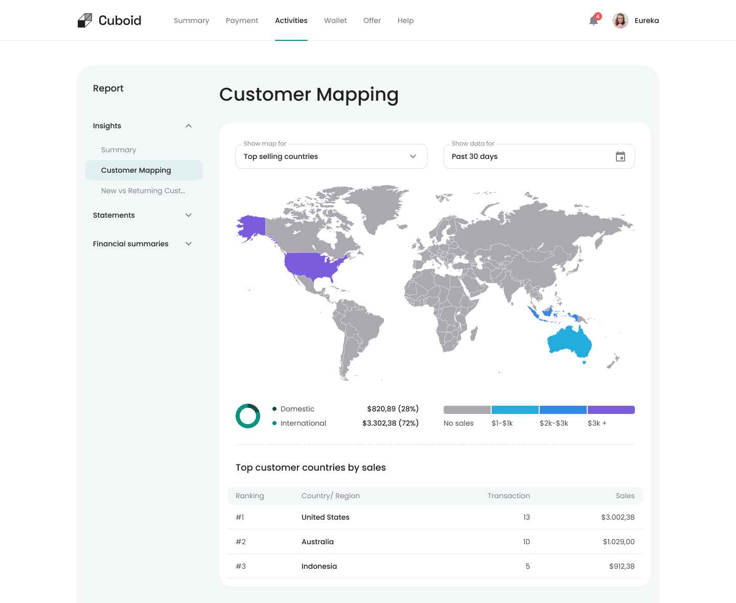 Report Customer Mapping