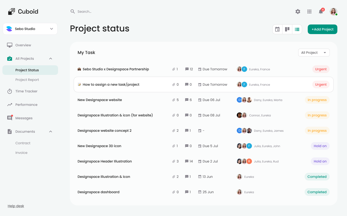 Project Status